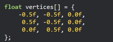 vertex data